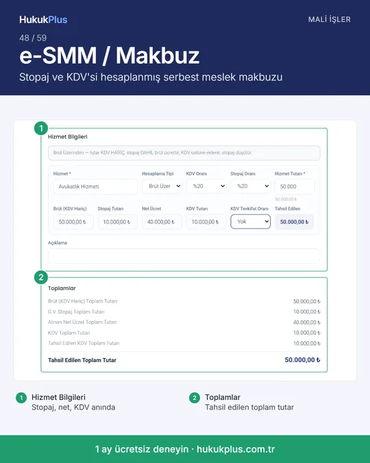 e-SMM / Makbuz tanıtım kartı